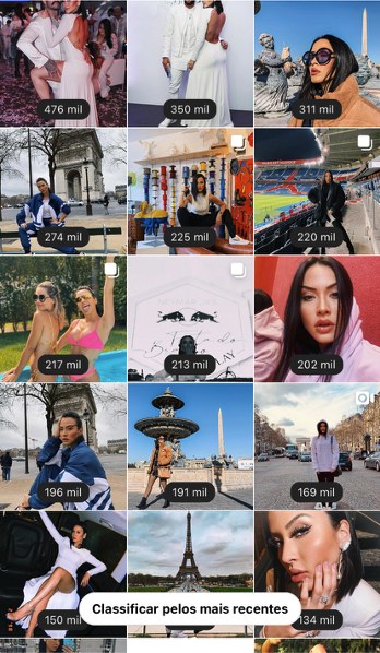 Captura do painel de métricas do Instagram